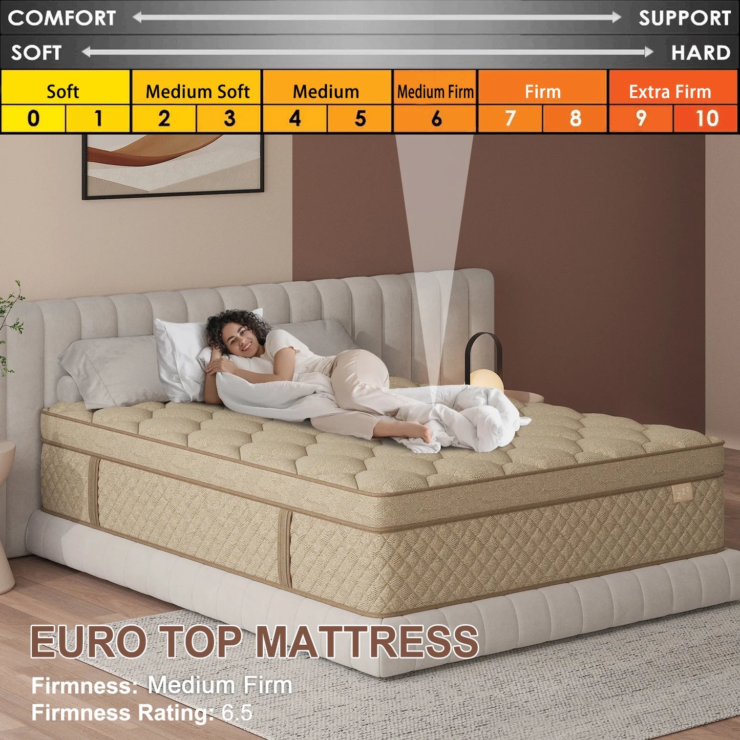 12" Gel Memory Foam Hybrid Pocket Spring Mattress