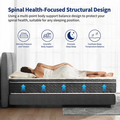 10/12/14 Inch Mattress Hybrid Mattress