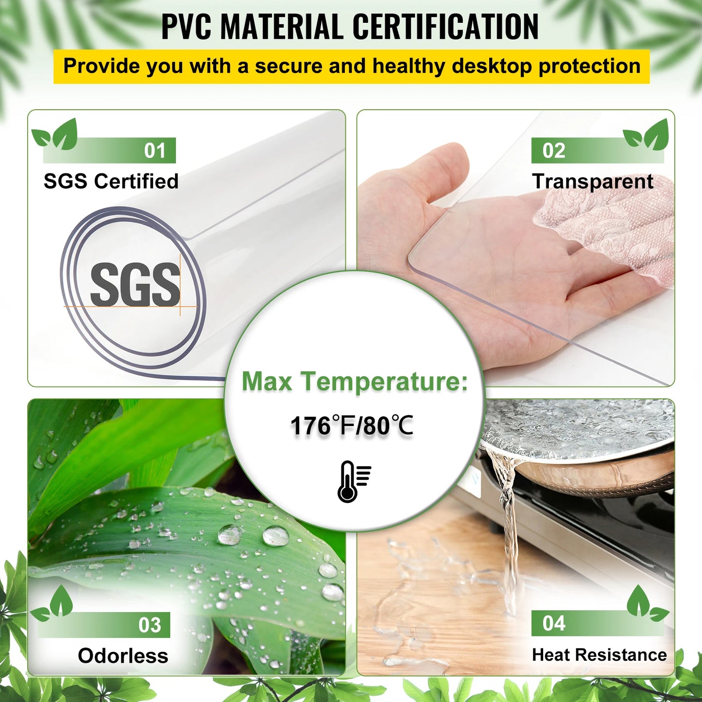 SucceBuy 1.5mm2mm PVC Table Cloth Transparent