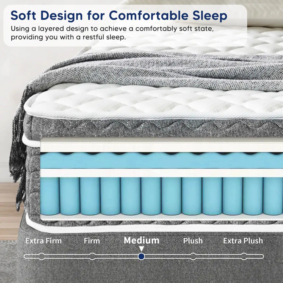 10/12/14 Inch Mattress Hybrid Mattress