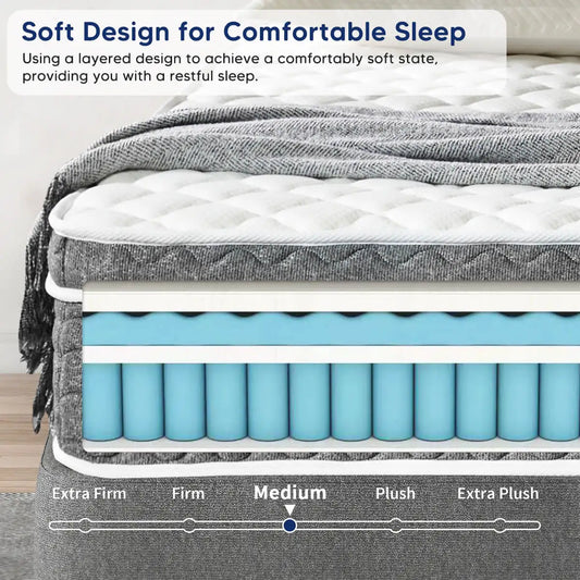 10/12/14 Inch Mattress Hybrid Mattress