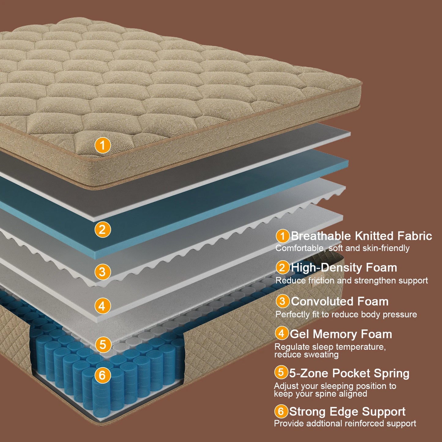 12" Gel Memory Foam Hybrid Pocket Spring Mattress