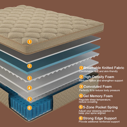 12" Gel Memory Foam Hybrid Pocket Spring Mattress